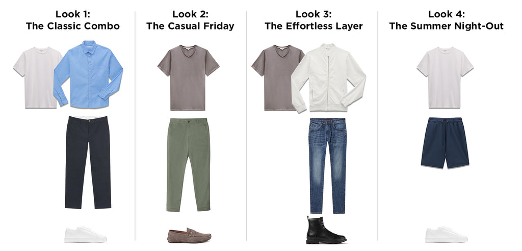 Capsule Wardrobe for Men with Easy Mondays products